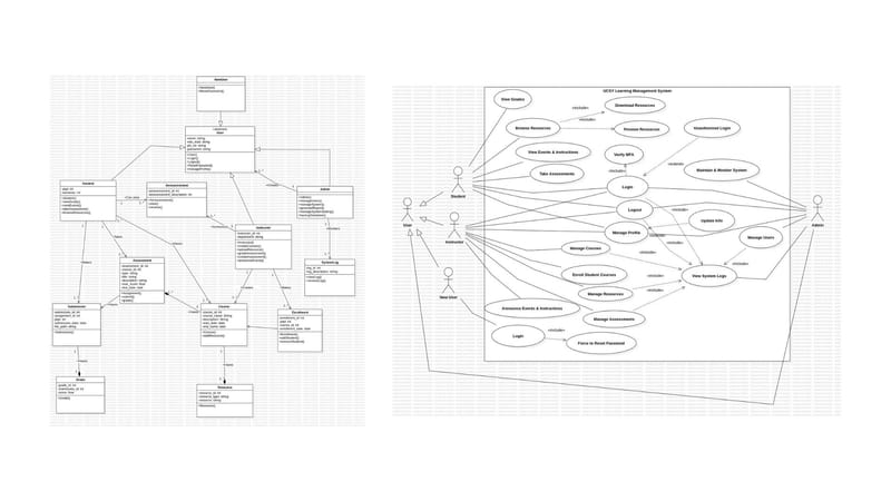 Fundamental Software Engineering Project